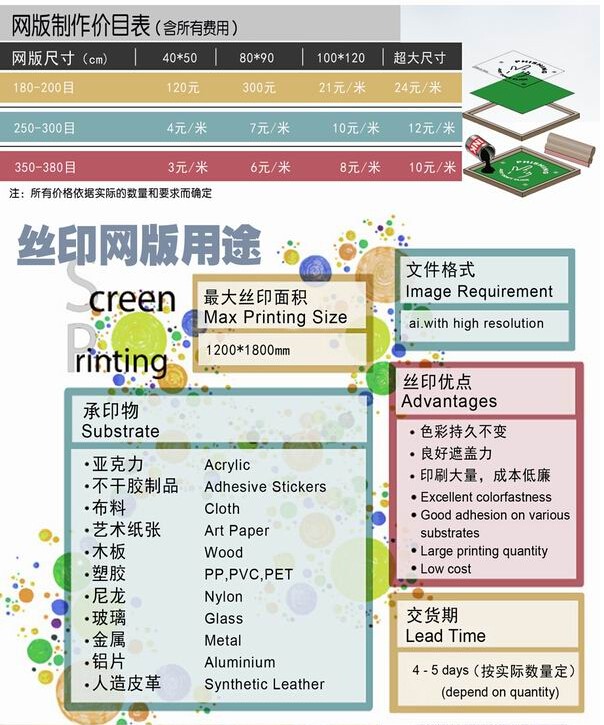 絲網版制作