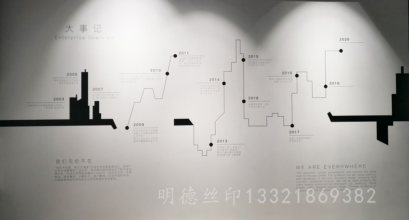 現場墻面絲印2