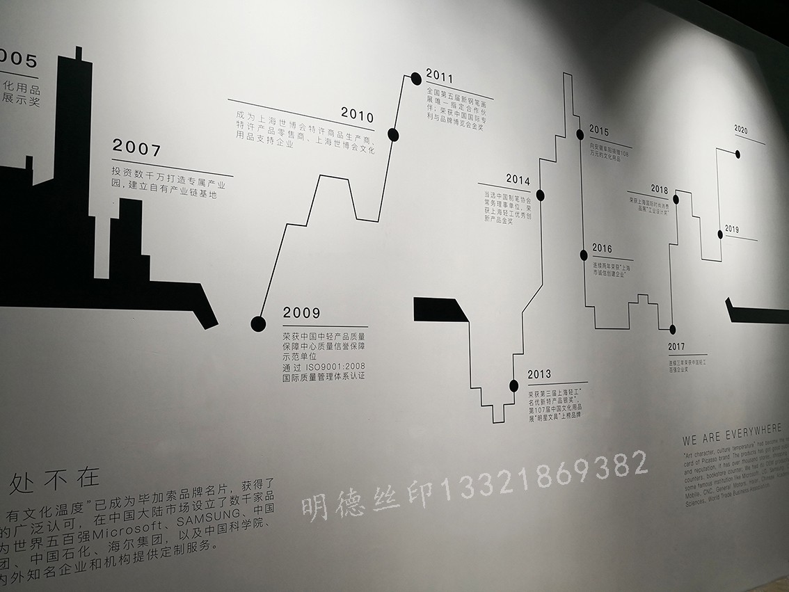 現場墻面絲印2