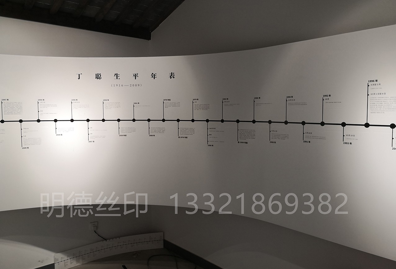 美術館弧形墻面絲印（二）
