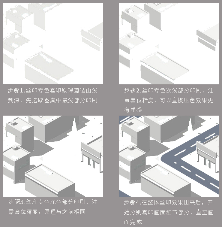 分色示意圖.jpg